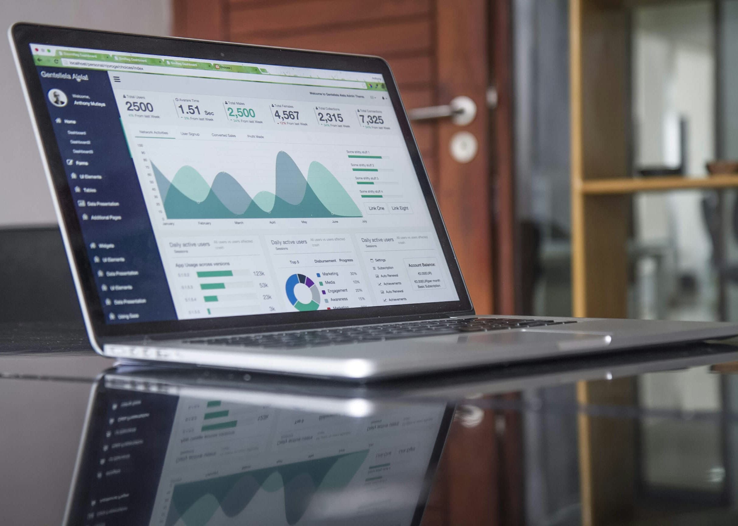 Maximizing ROI: The Business Case for Custom Applications in 2024